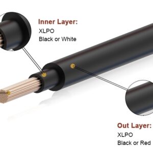 Conductors and Layers